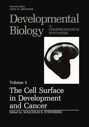 Cell Surface in Development and Cancer