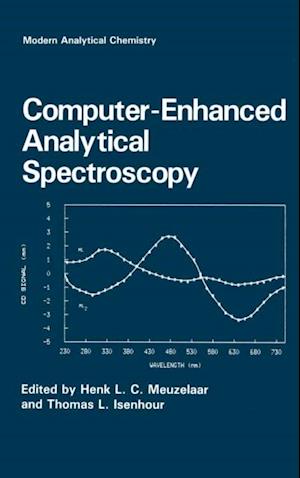 Computer-Enhanced Analytical Spectroscopy