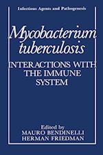 Mycobacterium tuberculosis