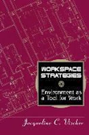 Workspace Strategies