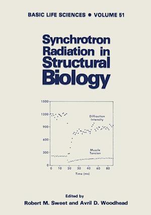 Synchrotron Radiation in Structural Biology