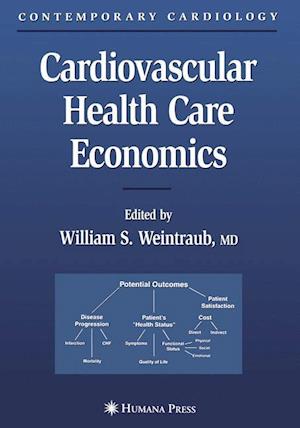 Cardiovascular Health Care Economics