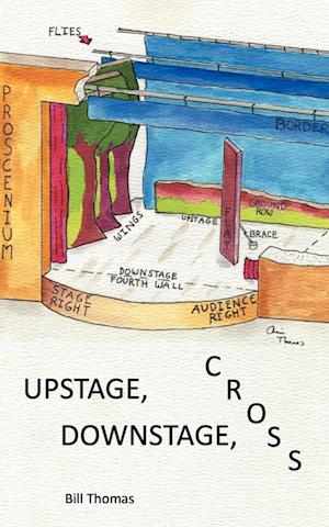 Upstage, Downstage, Cross