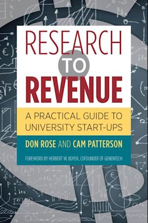 Research to Revenue