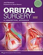 Orbital Surgery