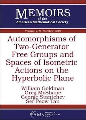 Automorphisms of Two-Generator Free Groups and Spaces of Isometric Actions on the Hyperbolic Plane