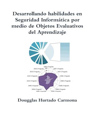 Desarrollando habilidades en Seguridad Informática por medio de Objetos Evaluativos del Aprendizaje