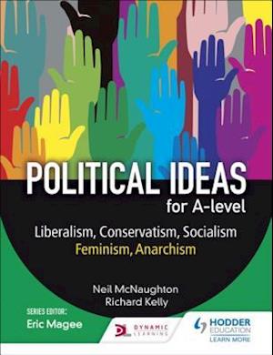 Political ideas for A Level: Liberalism, Conservatism, Socialism, Feminism, Anarchism