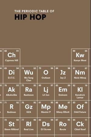 Periodic Table of HIP HOP