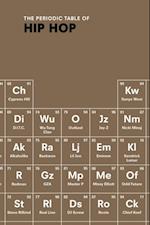 Periodic Table of HIP HOP