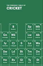 Periodic Table of CRICKET