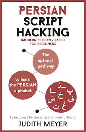 Persian Script Hacking