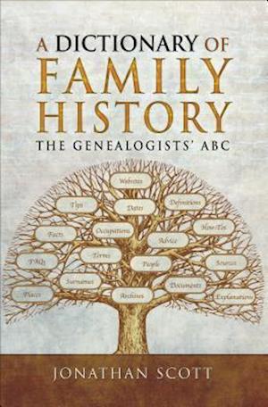 Dictionary of Family History