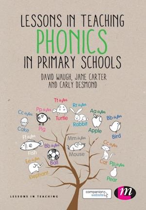 Lessons in Teaching Phonics in Primary Schools