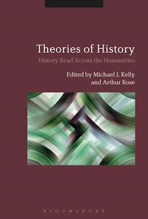 Theories of History
