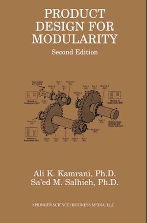 Product Design for Modularity