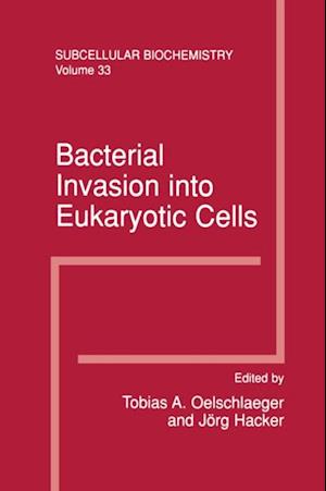 Bacterial Invasion into Eukaryotic Cells