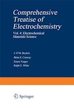 Electrochemical Materials Science