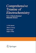 Electrochemical Materials Science