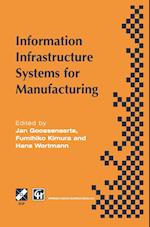 Information Infrastructure Systems for Manufacturing
