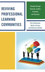 Reviving Professional Learning Communities