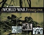 World War I Timeline