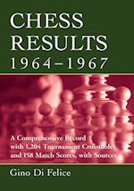 Chess Results, 1964-1967