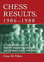 Chess Results, 1986-1990