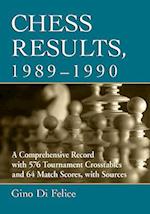 Chess Results, 1989-1990