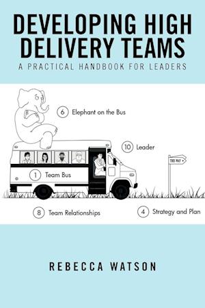 Developing High Delivery Teams