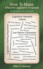 How to Make Effective Legislative Proposals