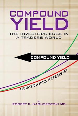 Compound Yield