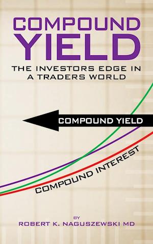 Compound Yield