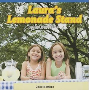 Laura's Lemonade Stand