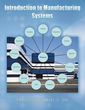 Introduction to Manufacturing Systems