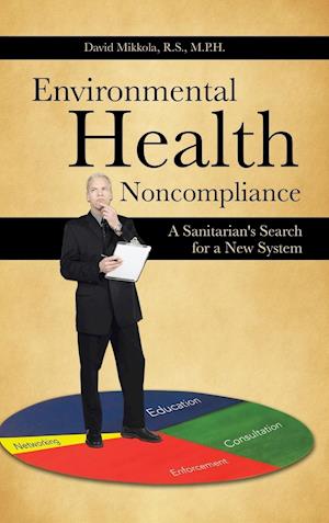 Environmental Health Noncompliance