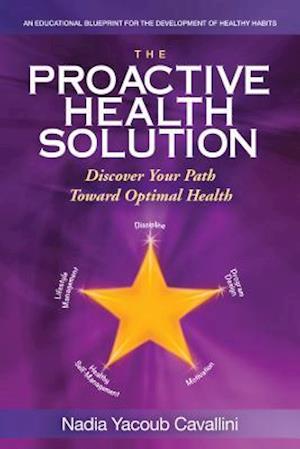 Proactive Health Solution