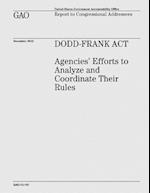 Dodd-Frank ACT