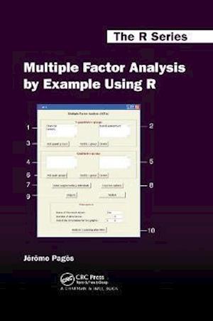 Multiple Factor Analysis by Example Using R