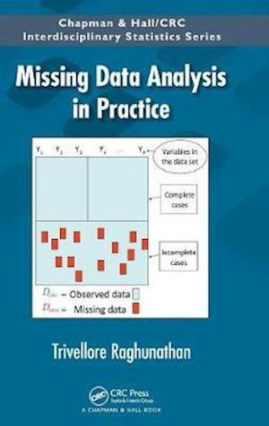 Missing Data Analysis in Practice