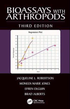 Bioassays with Arthropods