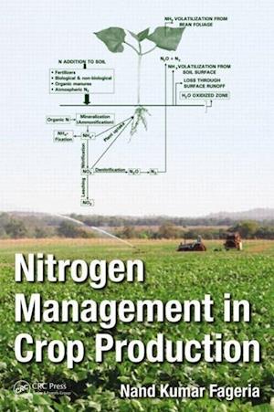 Nitrogen Management in Crop Production