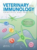 Veterinary Immunology