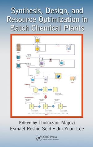 Synthesis, Design, and Resource Optimization in Batch Chemical Plants