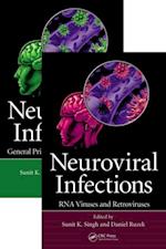 Neuroviral Infections