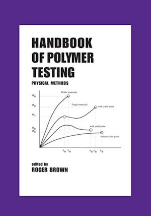Handbook of Polymer Testing