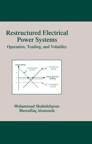 Restructured Electrical Power Systems