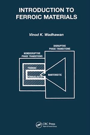 Introduction to Ferroic Materials