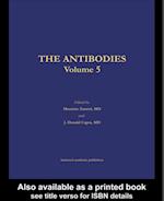 Antibodies