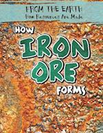 How Iron Ore Forms